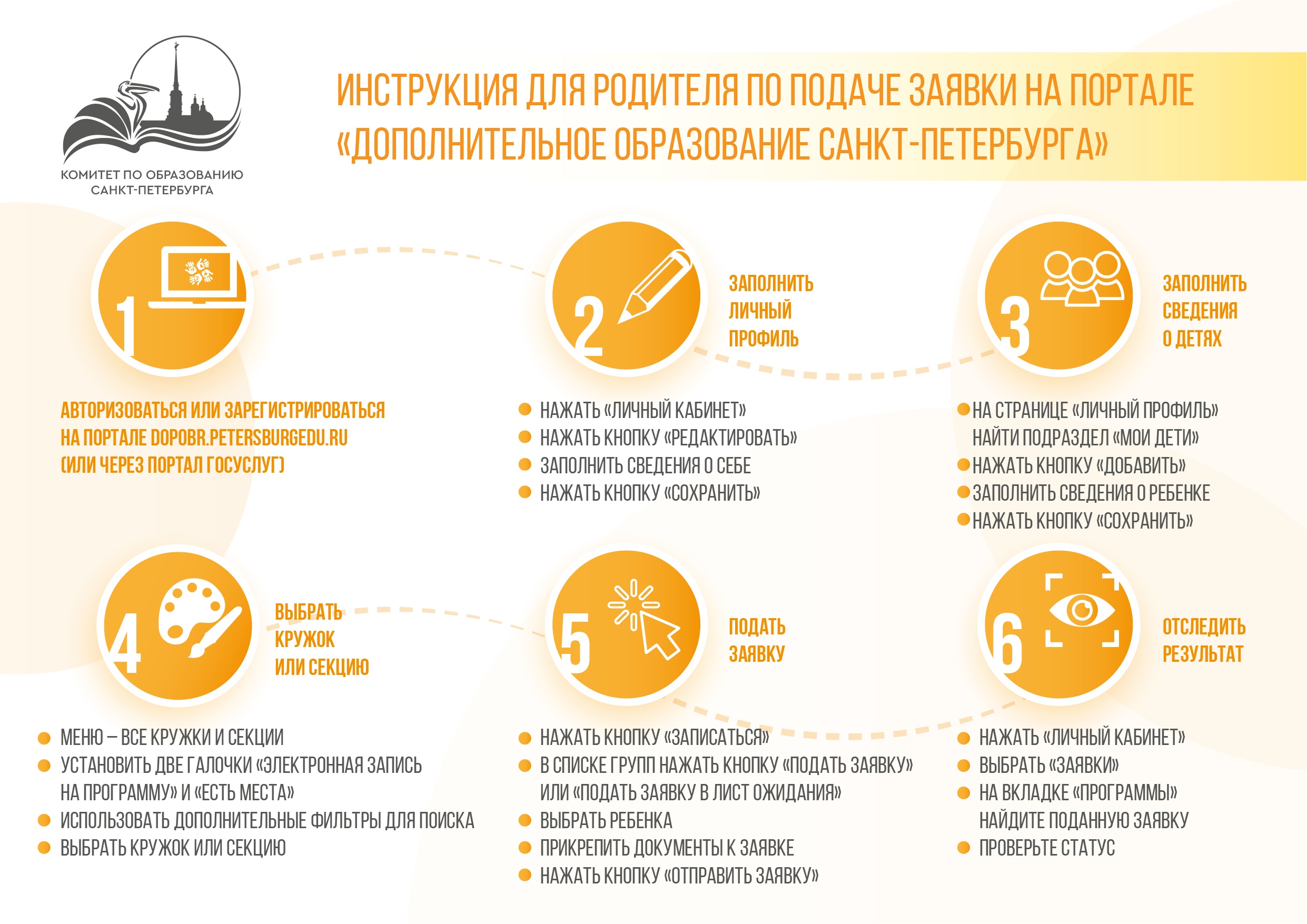 Методические рекомендации по учебным планам на 2022 2023 учебный год